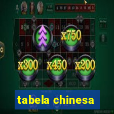 tabela chinesa